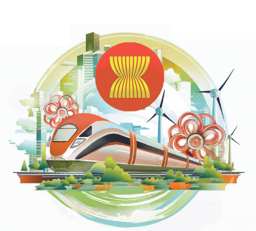 China, ASEAN, and Indonesia's Green Test